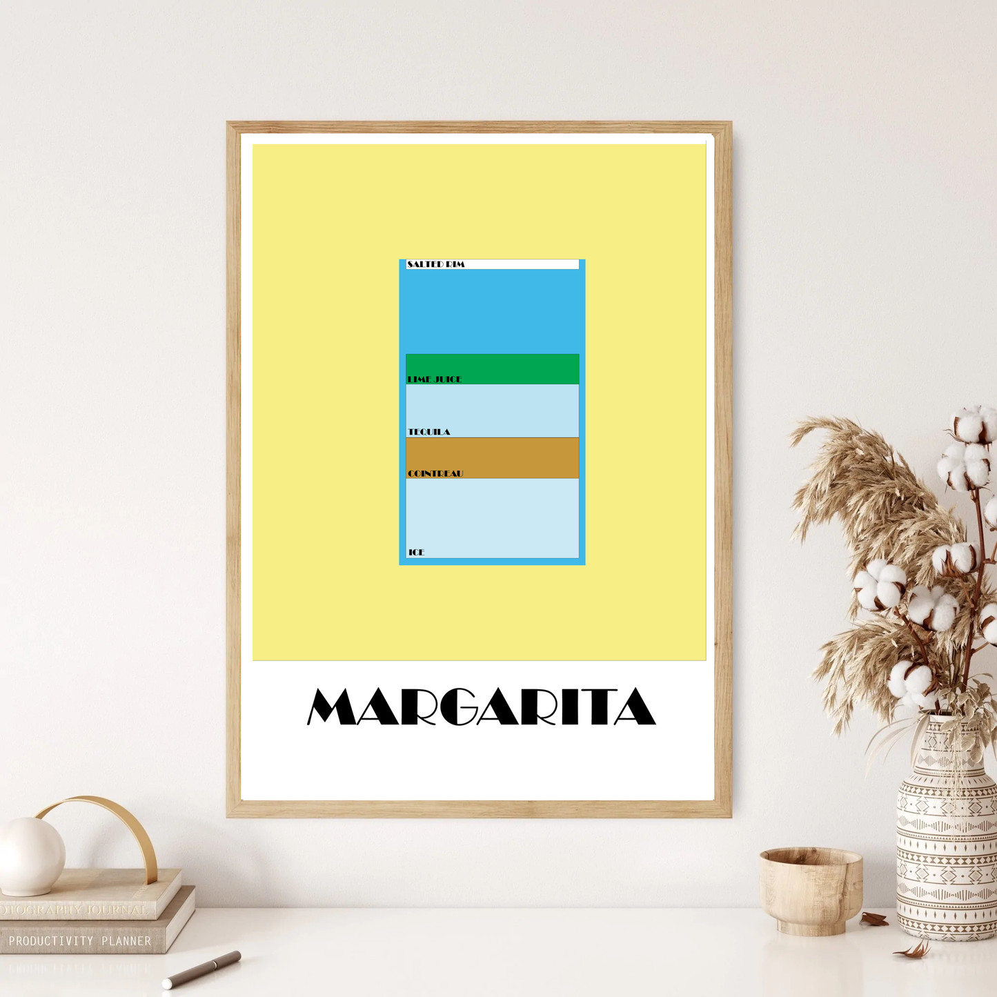 Margarita Deconstructed Cocktail Minimal Art Wall Print