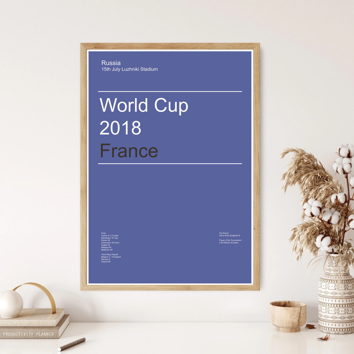 Russia World Cup 2018 France Winners Football Minimal Wall Print